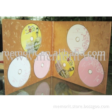 CD Replication